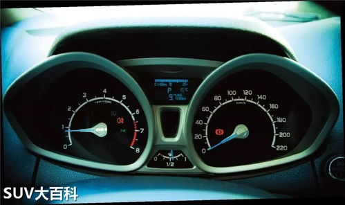 小型SUV市场爆棚，船舶配件行业亦迎新机遇